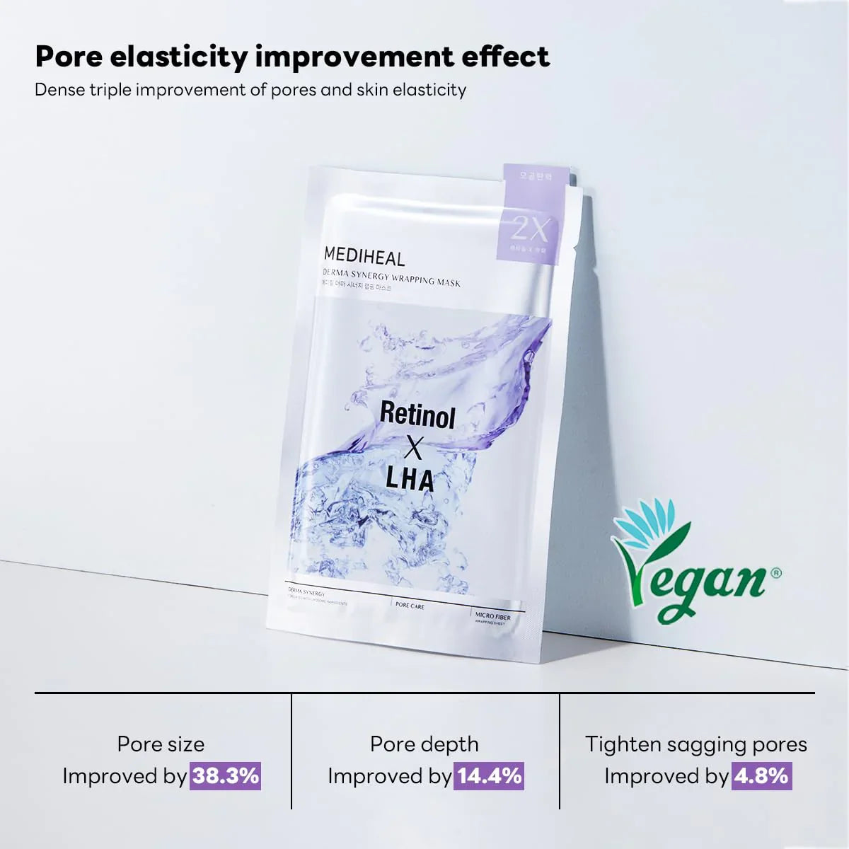 Derma Synergy Wrapping Mask Pore (Pack of 4)