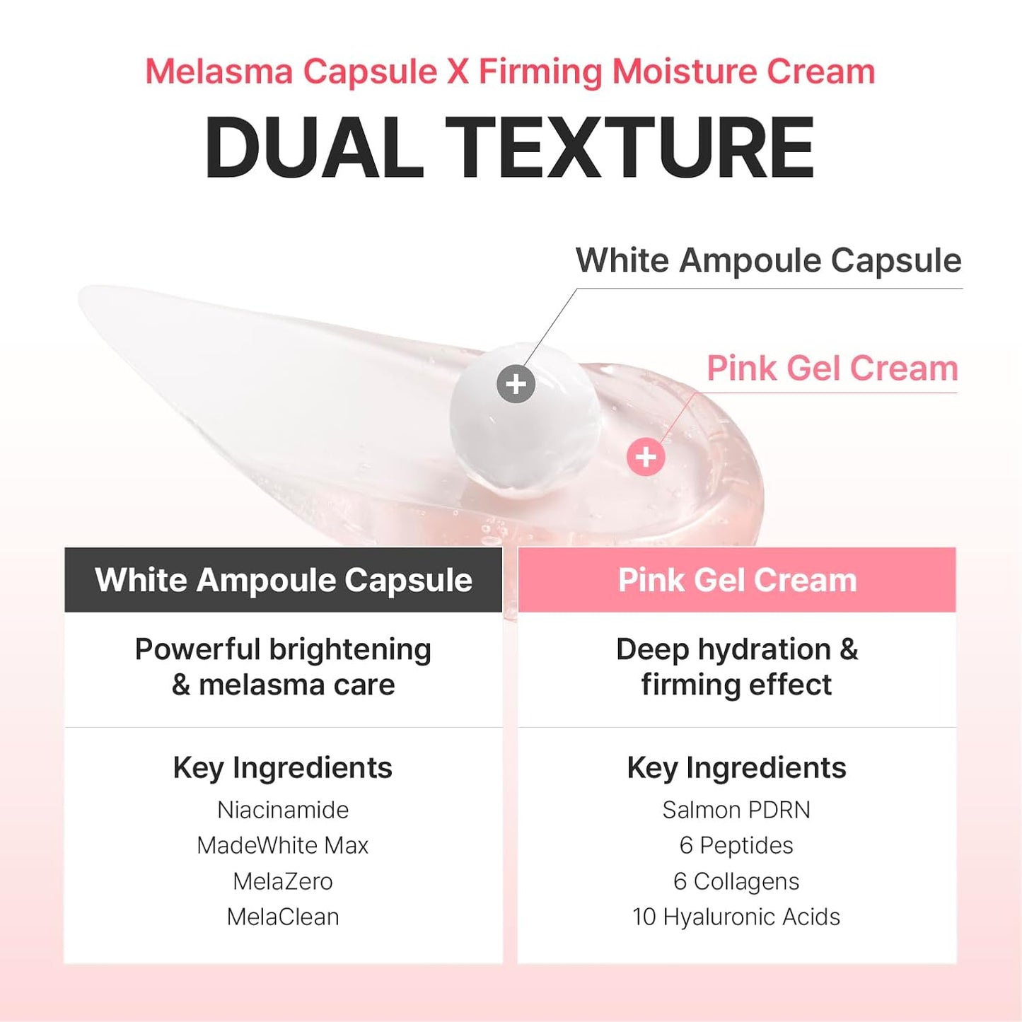 Centellian 24 Madeca Mela Capture Ampoule Capsule Cream