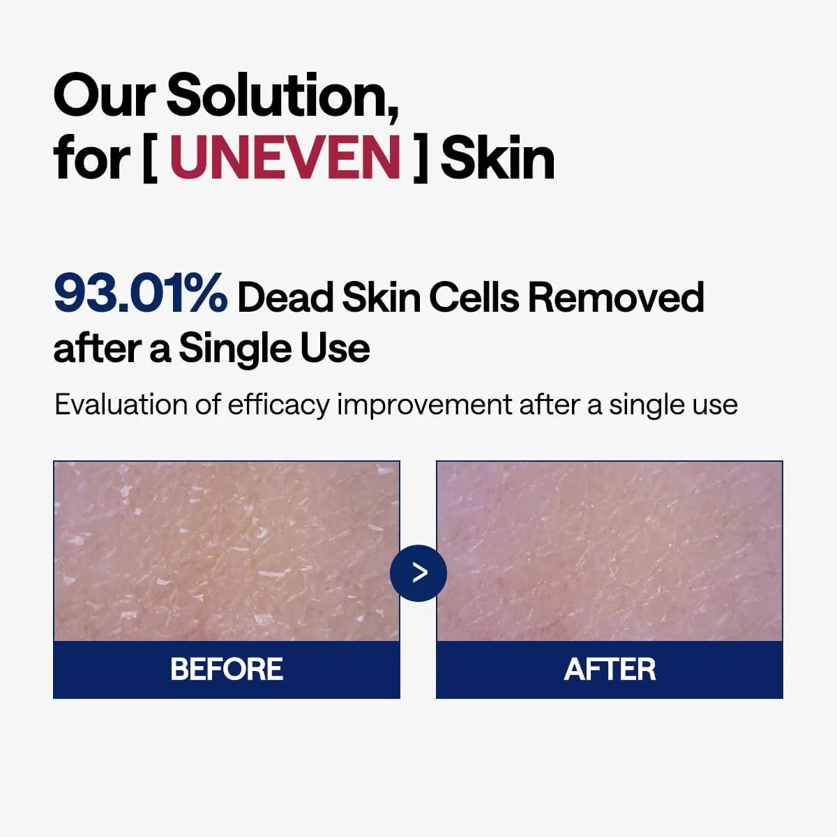 Mediheal Phyto-Enzyme Peeling Toner Pad