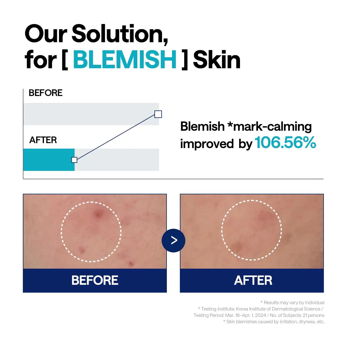 Mediheal Madecassoside Blemish Repair Serum