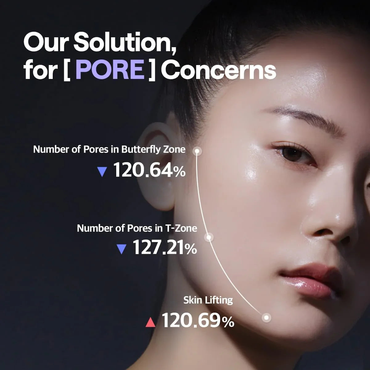 Mediheal Pdrn Lifting Toner Pad