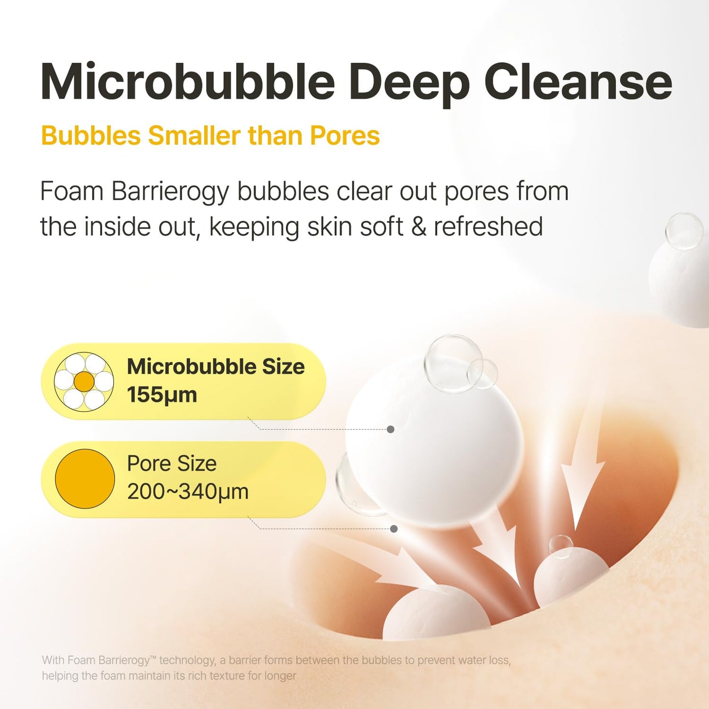 MANYO Pure & Deep Cleansing Foam (200mL)