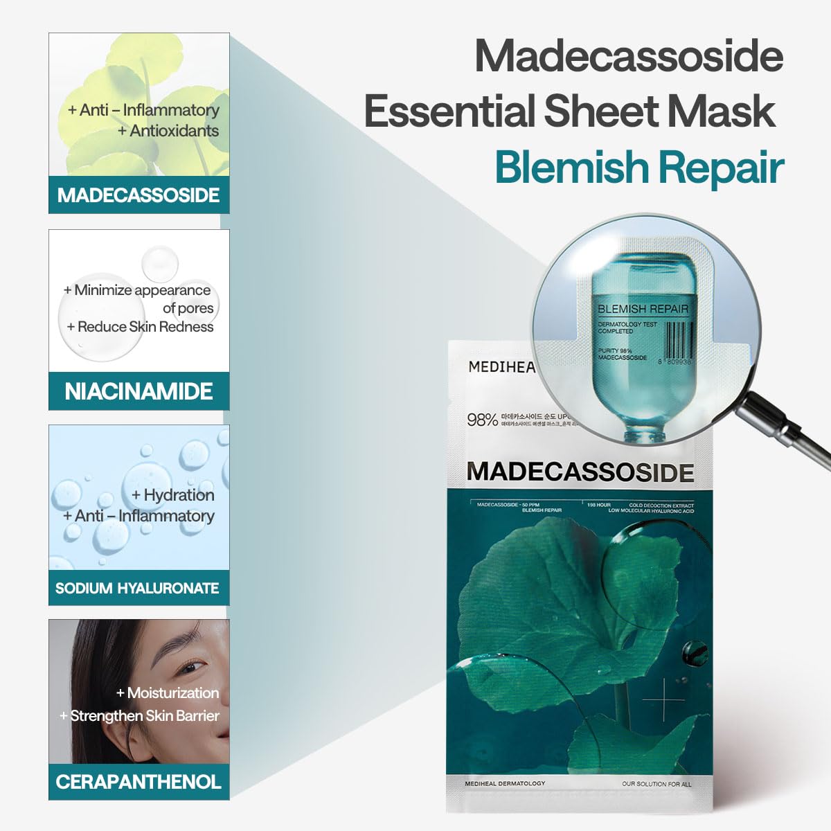 Mediheal Madecassoside Blemish Repair Mask – 98% Cica + Hydration + Soothing