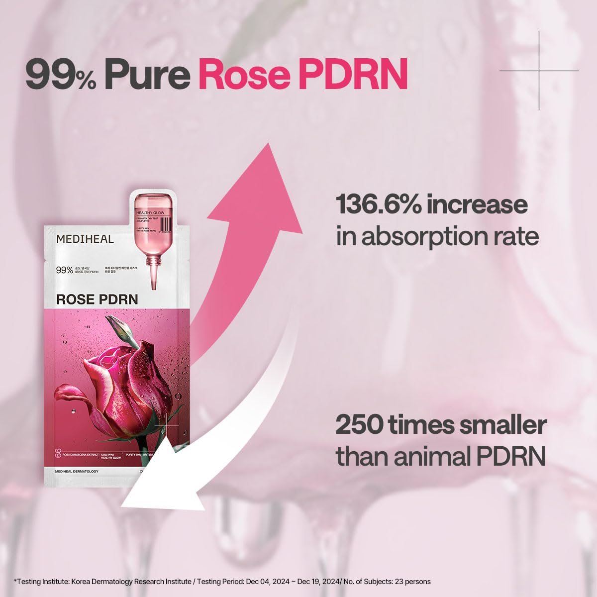 Mediheal Rose PDRN Essential Sheet Mask– 99% Pure White Rose PDRN & Hyaluronic Acid for hydrating (Pack of 10)