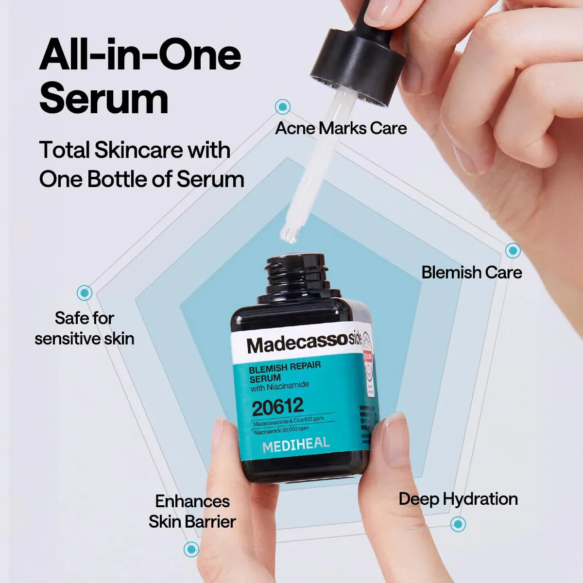 Mediheal Madecassoside Blemish Repair Serum
