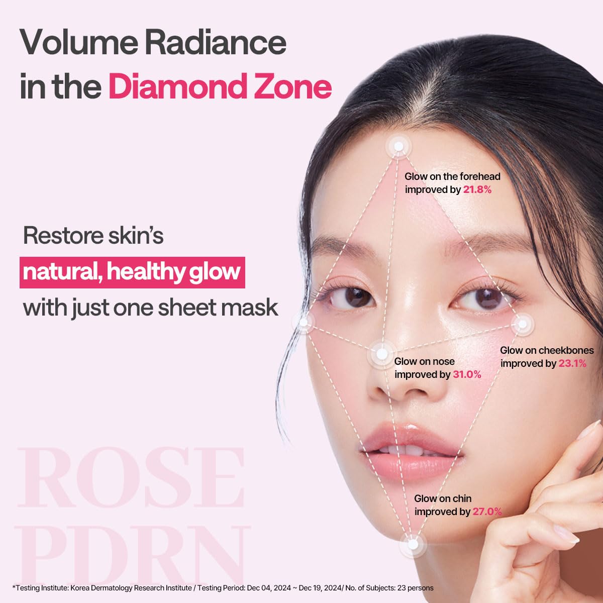 Mediheal Rose Pdrn Essential Mask (Pack of 4)