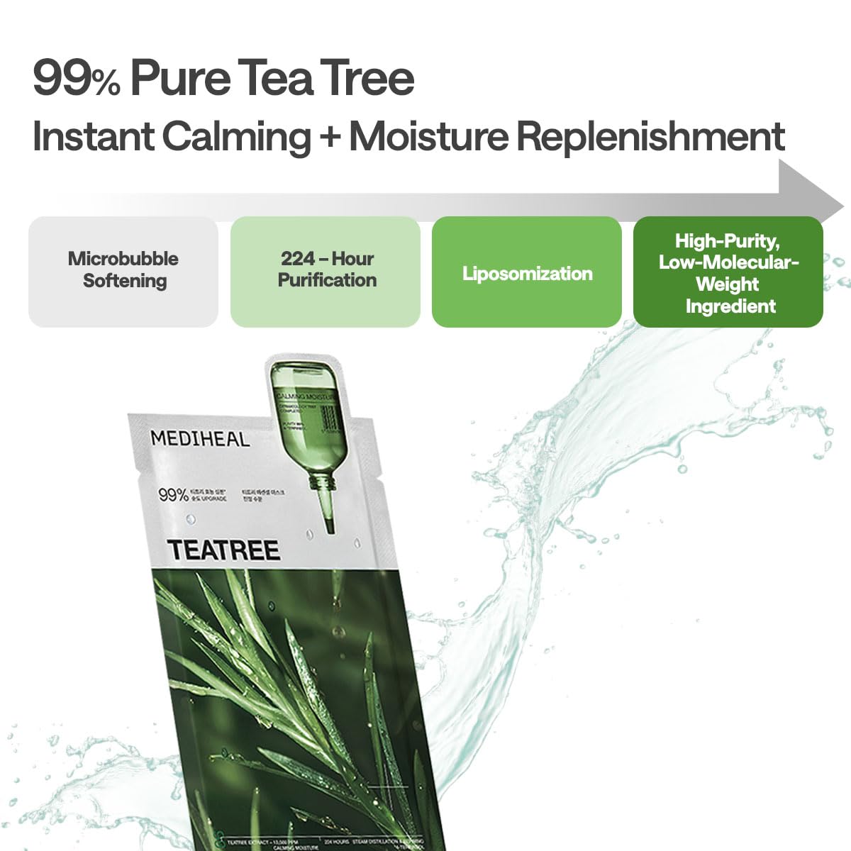 Mediheal Teatree Essential Mask (Pack of 4)