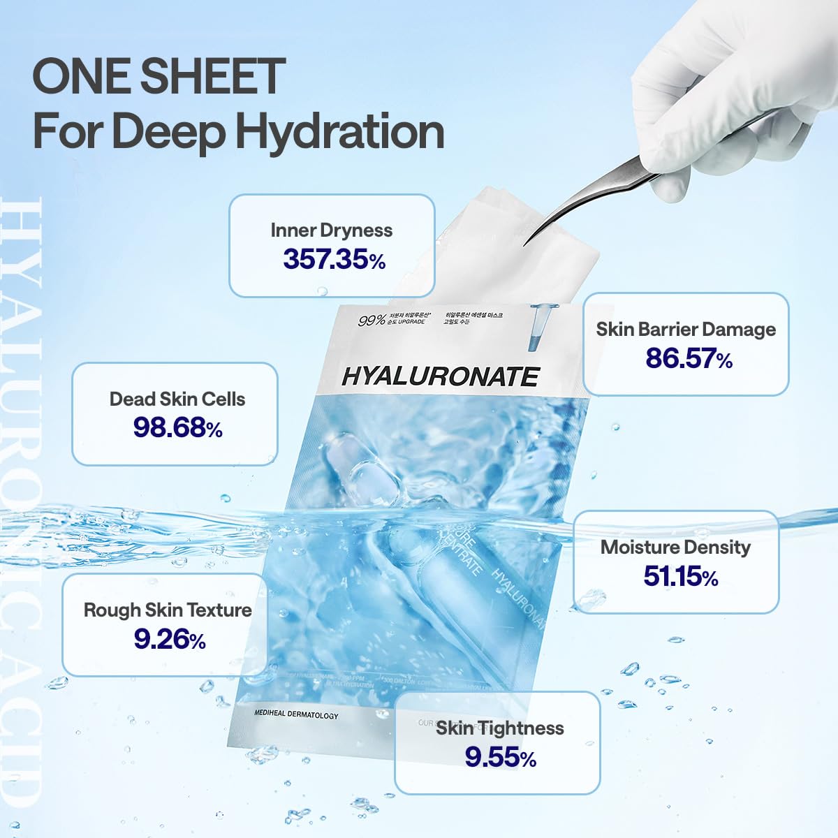 Mediheal Hyaluronate Watermide Essential Mask (Pack of 4)