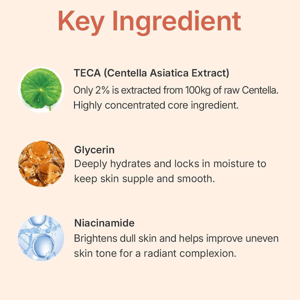 Centellian 24 PDRN Skin Tightening Gel Mask – 5ea | Salmon DNA for Firming & Hydration