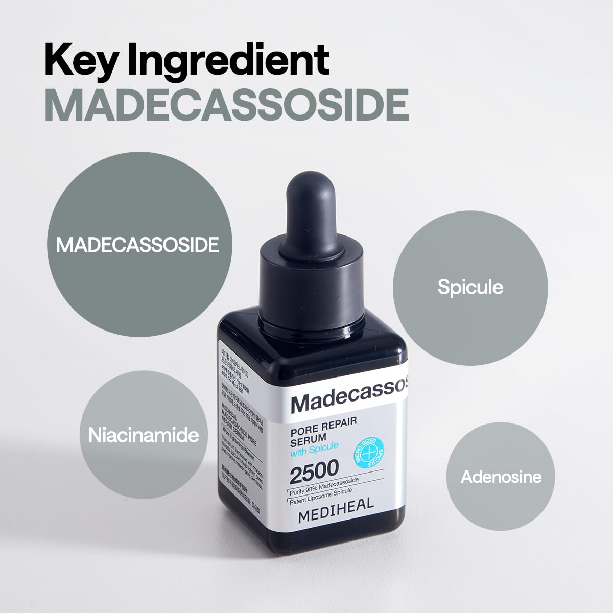 Mediheal Madecassoside Pore Repair Serum with Spicule