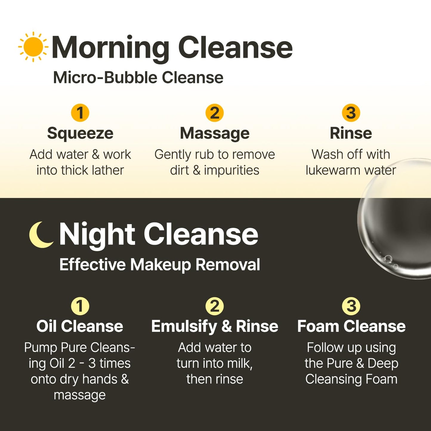 MANYO Pure & Deep Cleansing Foam (200mL)