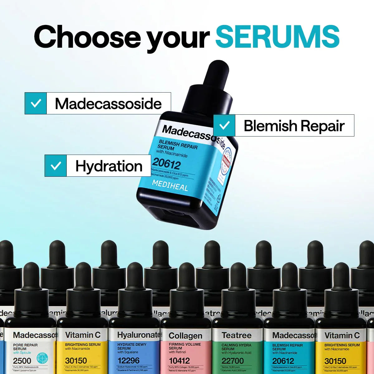 Mediheal Madecassoside Blemish Repair Serum