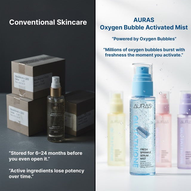 AURAS Fresh Sprinkle Serum Mist 60ml – Oxygen Bubble Glow Mist with Bakuchiol, Collagen, Vitamin C, Glutathione
