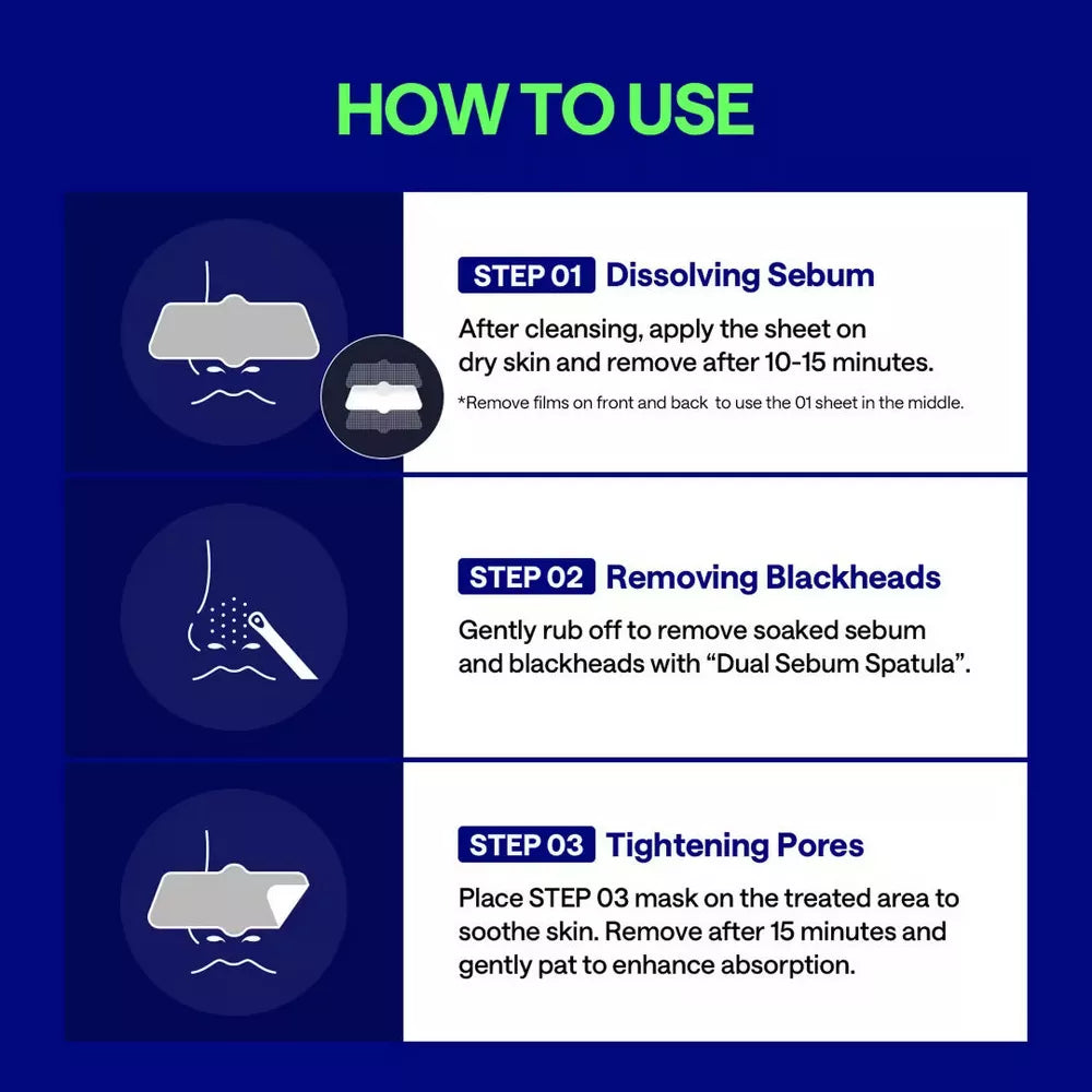 Mediheal Blackhead Melting Clear Nose Patch (Pack of 4) - 3 Step Blackhead Care Kit, Tool Included