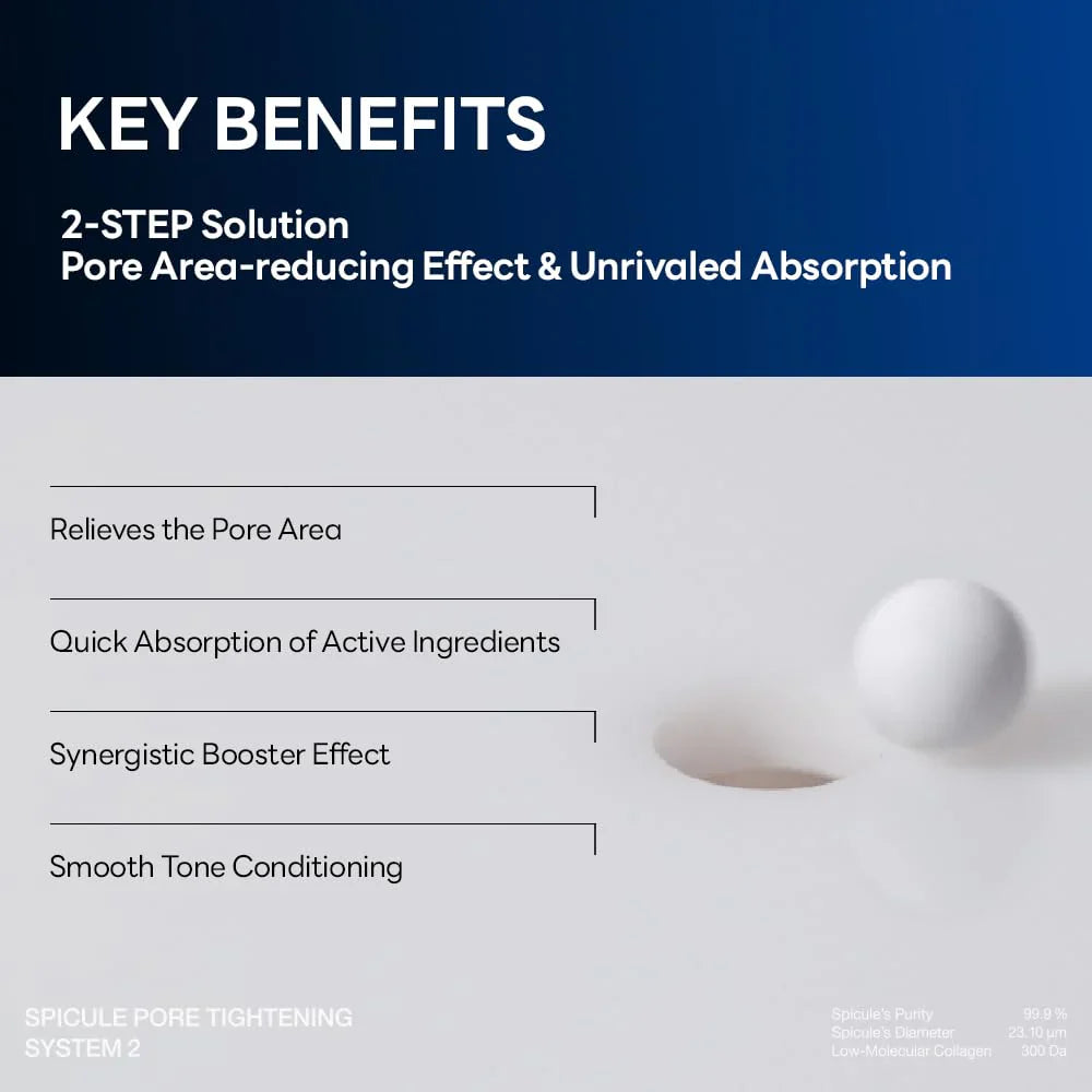 Infographic showing 2-step solution with deep absorption and smooth tone effect