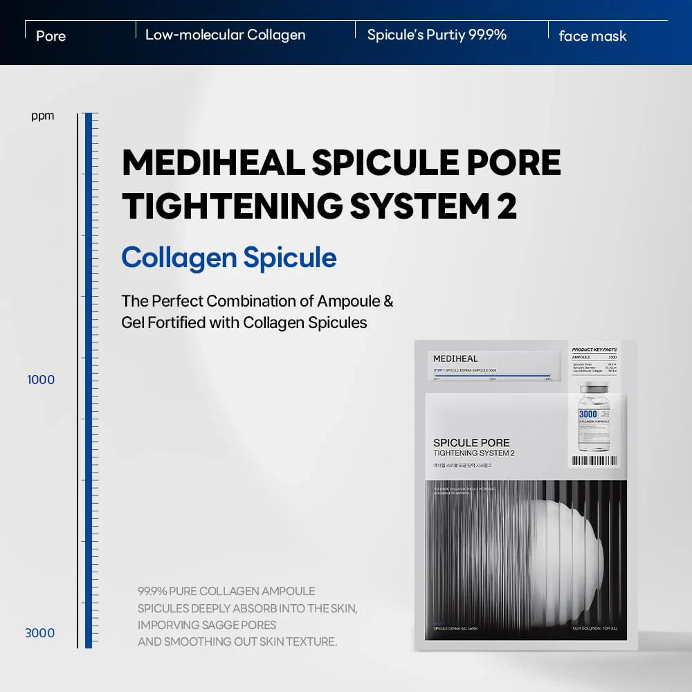 Product highlight showing collagen spicule ampoule with pore firming benefits
