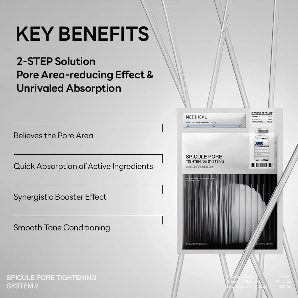 Key benefits of Mediheal Spicule System 2 including pore relief and tone conditioning